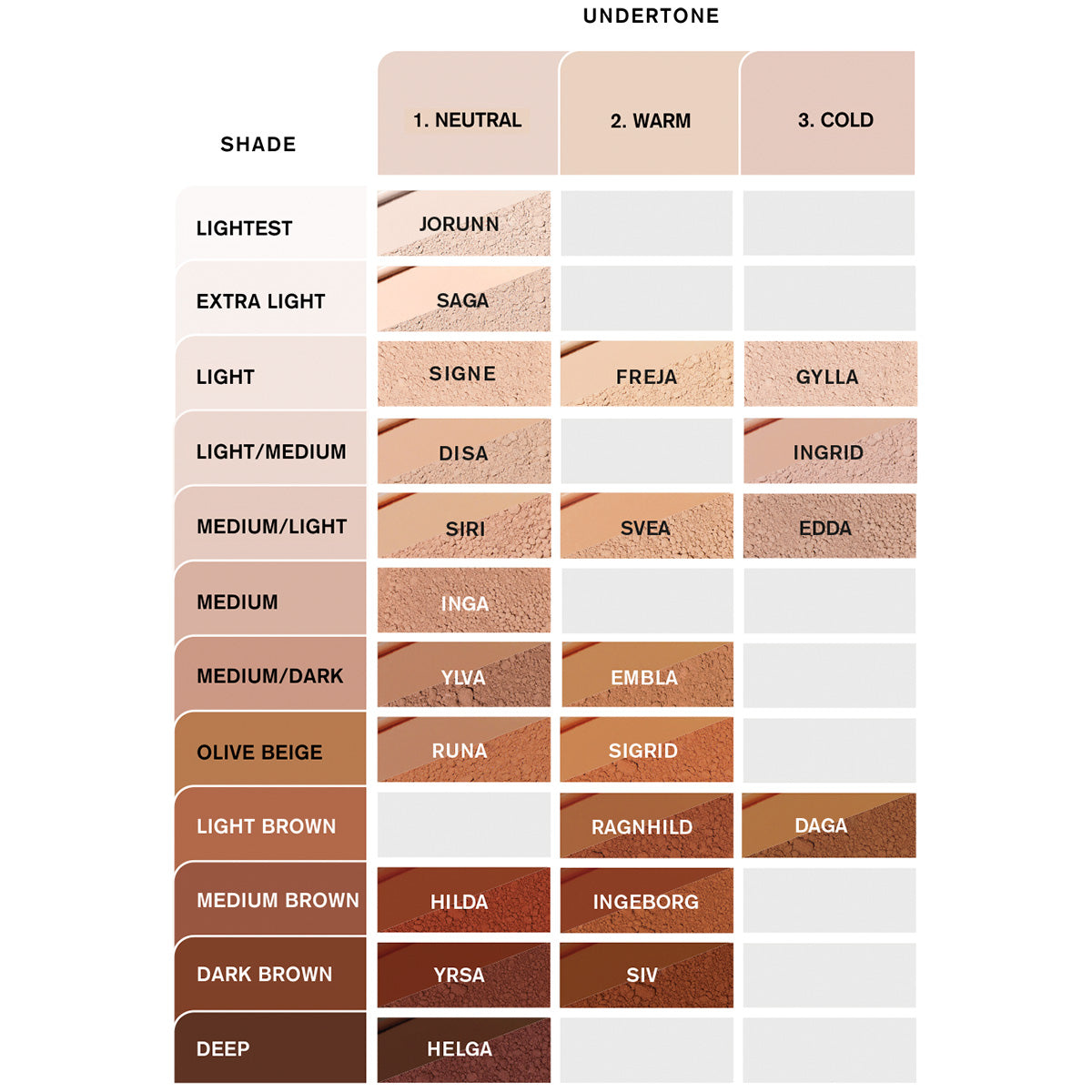 IDUN minerals Powder Foundation (7 gr) | Saga fra IDUN minerals