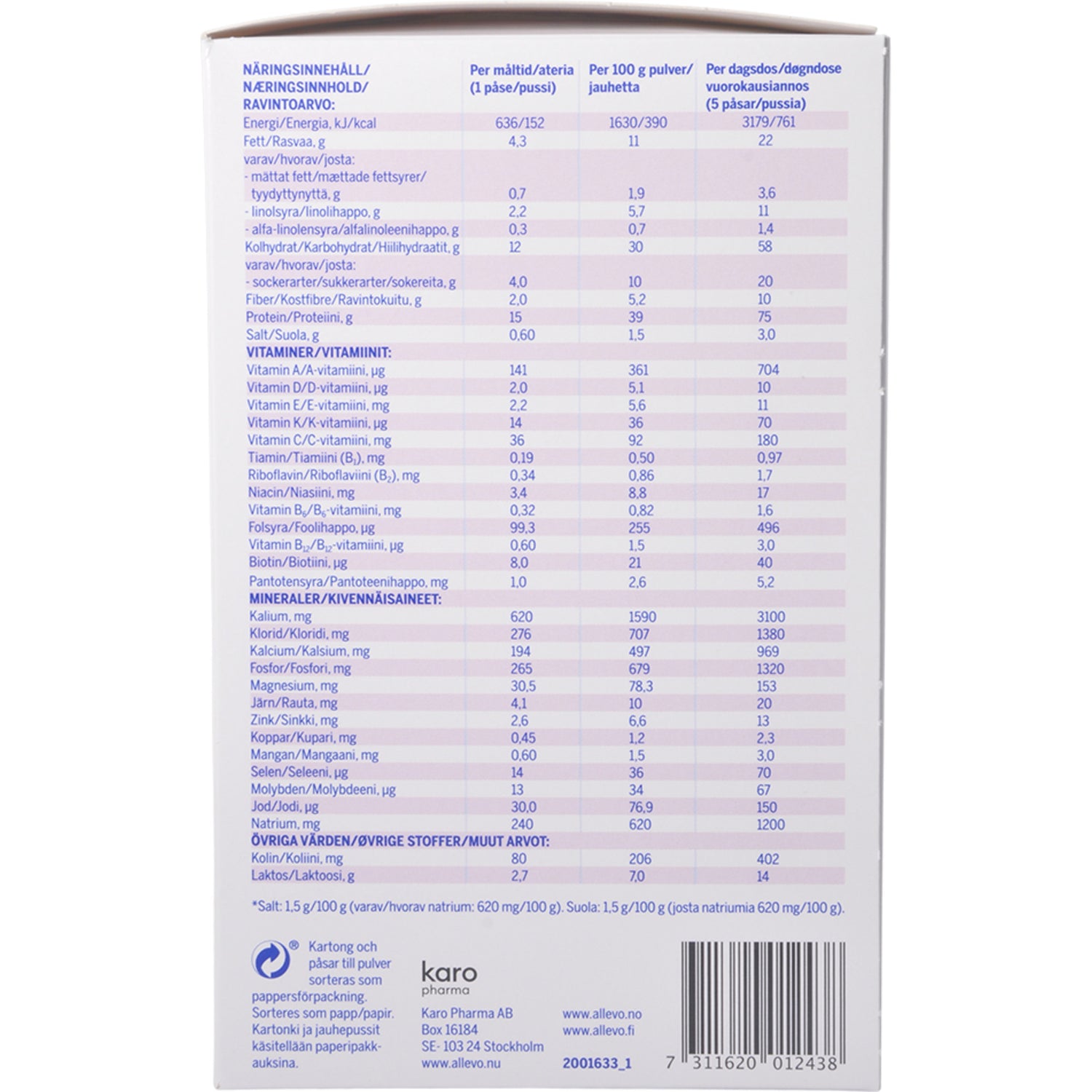 Allévo Shake Skogsbær VLCD fra Allevo