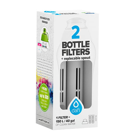 Refill 2 stk Filter + Munnstykke Til Filterflaske, Grå