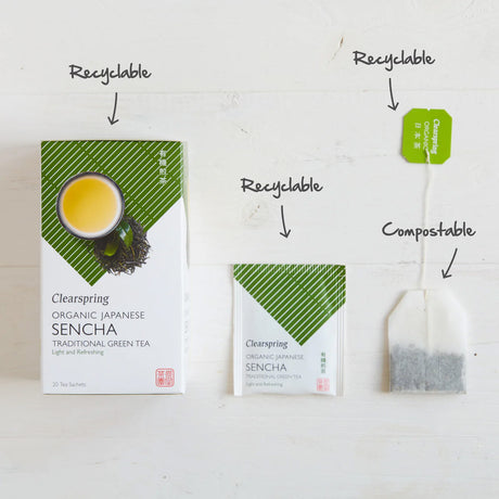 Japansk Sencha Grønn Te Øko