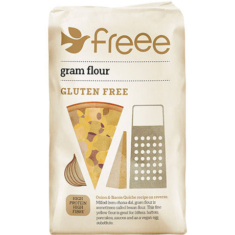 Kikertmel Glutenfritt