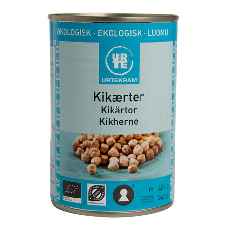 Kikerter I Boks Ø