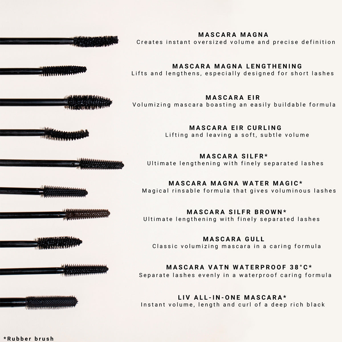 Mascara SILFR Black 011